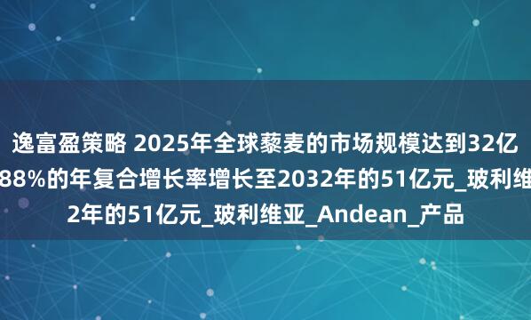 逸富盈策略 2025年全球藜麦的市场规模达到32亿元，未来预计以6.88%的年复合增长率增长至2032年的51亿元_玻利维亚_Andean_产品