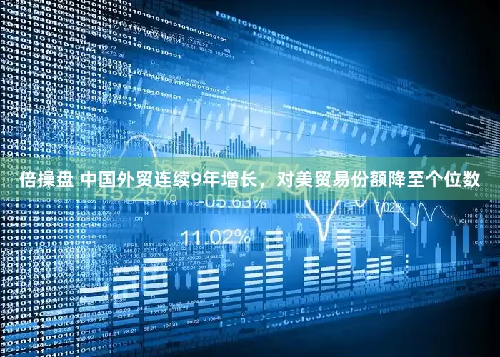 倍操盘 中国外贸连续9年增长，对美贸易份额降至个位数